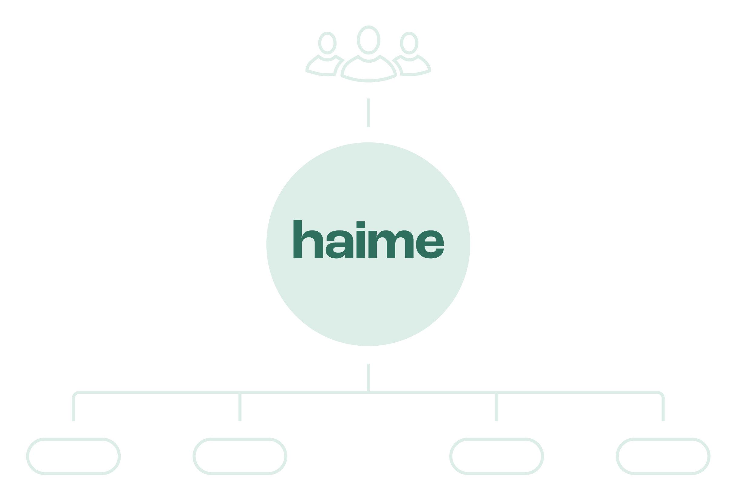 Haime workspace overview illustration